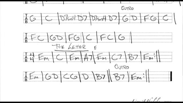 Ukulele Lesson - Beginner to Intermediate - Basics, Chords, Songs смотреть онлайн