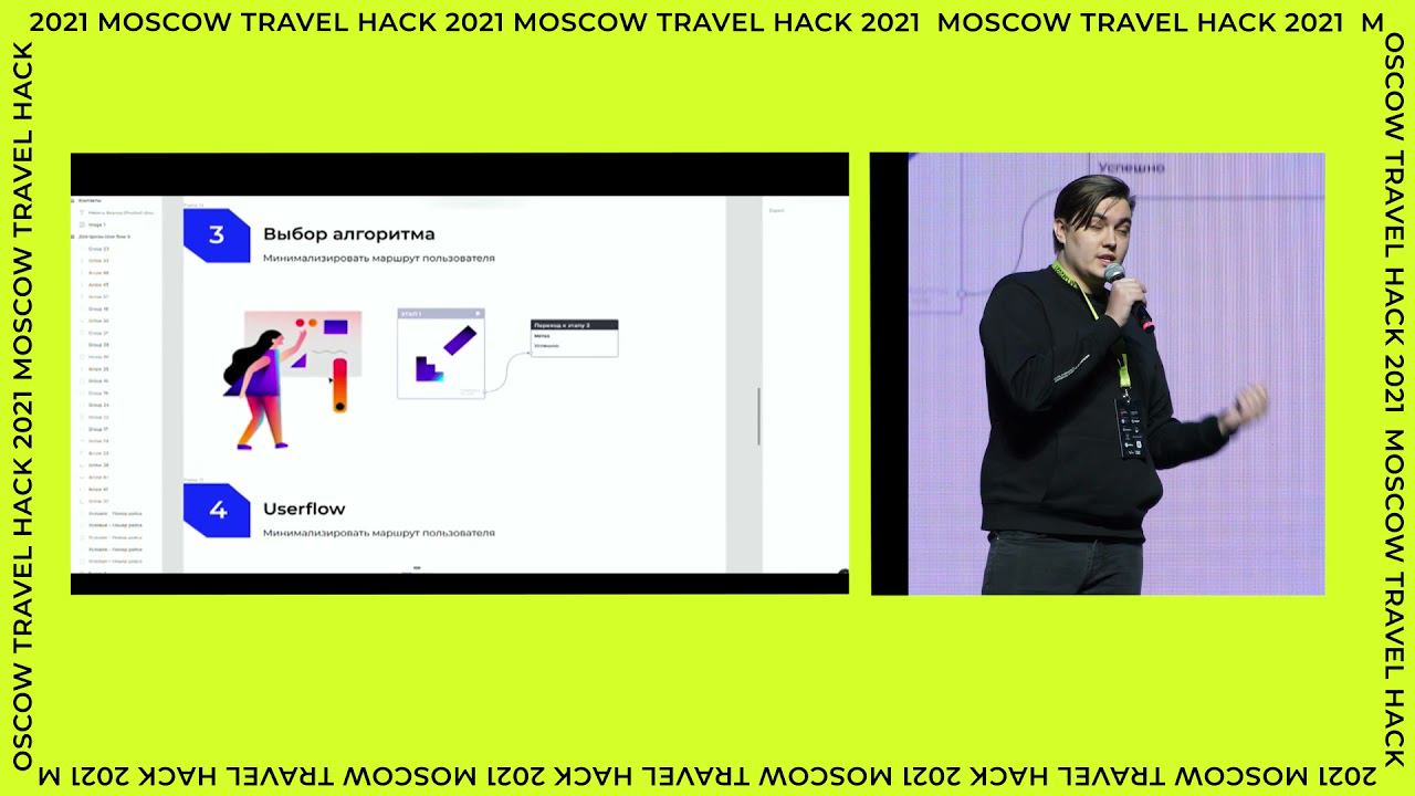 Питч команды-победителя MERSARI в треке Домодедово // Moscow Travel Hack 2021 смотреть онлайн