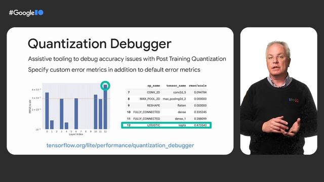 Top AI and ML announcements from Google I/O 2022 смотреть онлайн