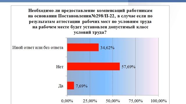 Компенсации 25.06.12 смотреть онлайн