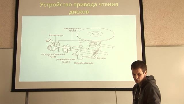 Системы отображения информации. Лекция 6. Тема 3/4. смотреть онлайн