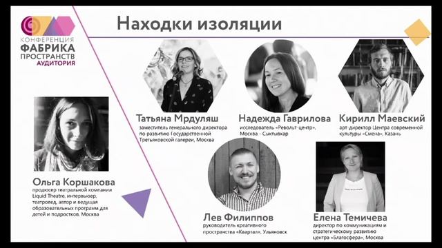 IV Международная конференция «Фабрика пространств. Аудитория» смотреть онлайн