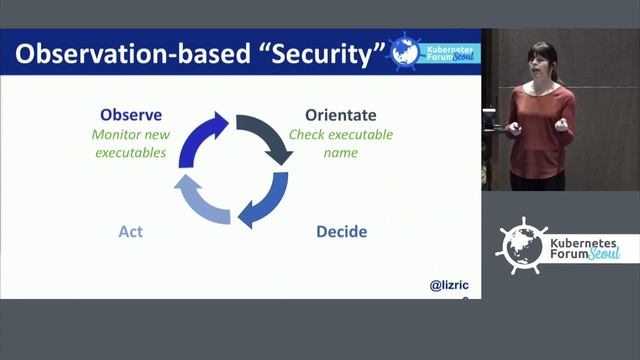 Keynote: Security and the OODA Loop - Liz Rice, Technology Evangelist, Aqua Security смотреть онлайн