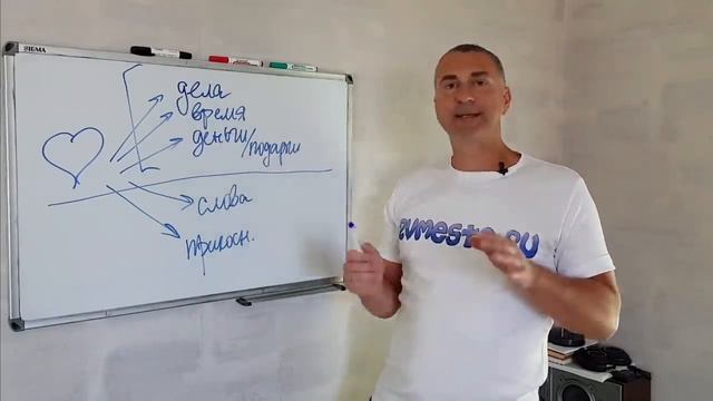 Творческие Моменты