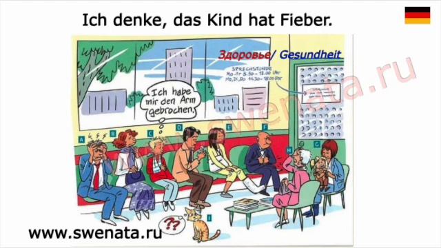 A1/ A2 Описание картинки / Bildbeschreibung