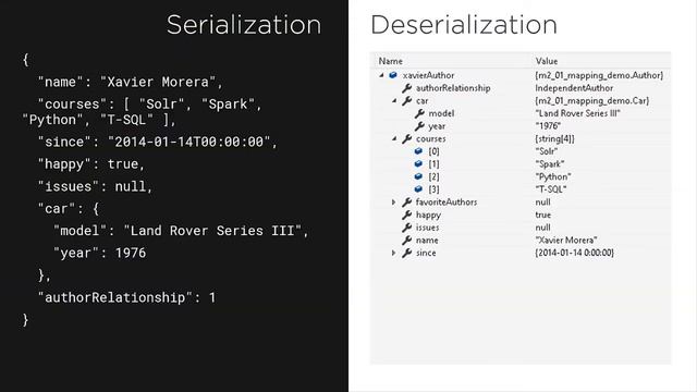 Getting Started with JSON in C# Using Json.NET Course Preview смотреть онлайн