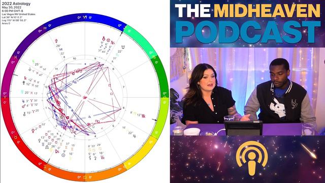 EP66: Game Changing Gemini Season смотреть онлайн