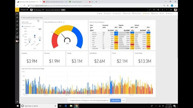 Introduction to the Power BI Home & Global Search Experience with Nikhil Gaekwad смотреть онлайн
