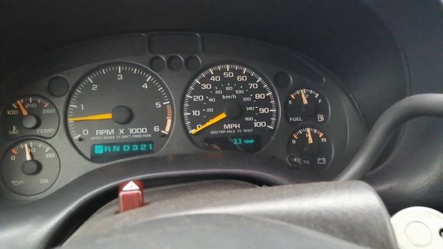 Chevrolet Blazer 4.3 review смотреть онлайн