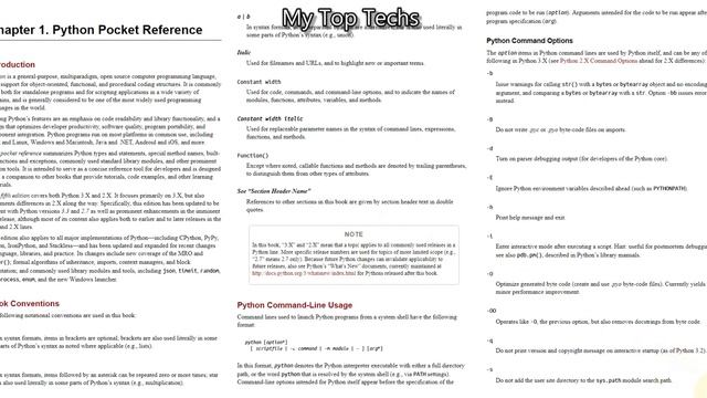 Calibre E-Book reader and How to Use смотреть онлайн
