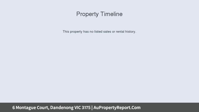 6 Montague Court, Dandenong VIC 3175 | AuPropertyReport.Com смотреть онлайн
