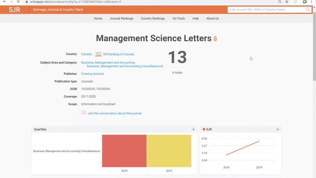 Scimago Journal & Country Rank Google Chrome 2020 06 12 15 59 28 смотреть онлайн