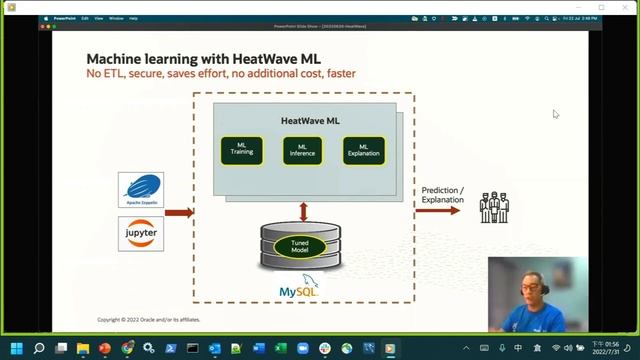 Oracle MySQL Operator for Kubernetes new feature update｜Messages from Sakila-MySQL Dolphin смотреть онлайн