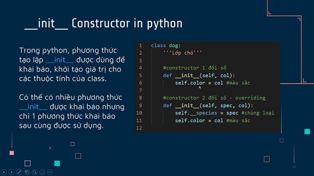Constructor & Destructor in C++ and Python смотреть онлайн