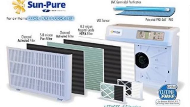 Sun Pure Air Purifier смотреть онлайн