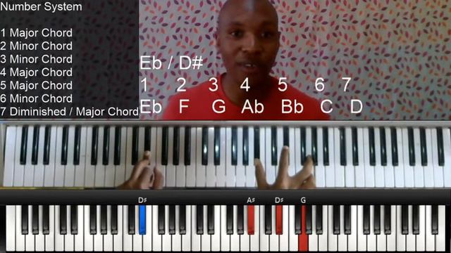 Yek' Umusa Eb смотреть онлайн