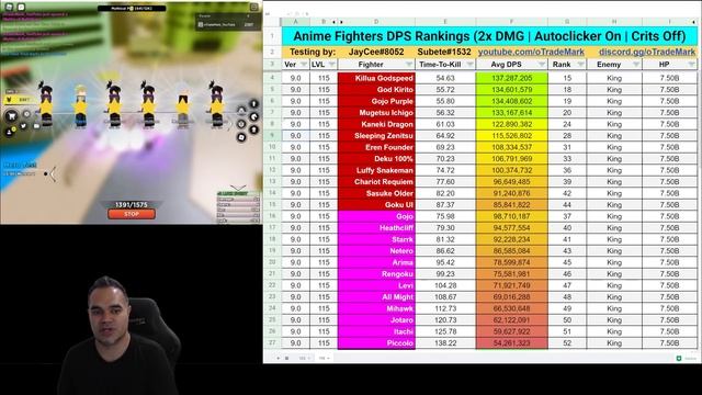 AFS DPS Rankings v9 Secrets, Mythics, Raid Craft DMG Ranks | Anime Fighters Simulator Roblox смотреть онлайн