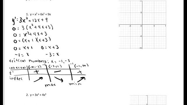 4 5 Curve Sketching 1 смотреть онлайн