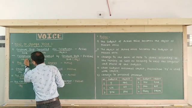Active Passive Voice | Part 2/13 | Concept + Rules + Exercise | Hindi Explanation смотреть онлайн