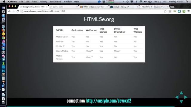 Defragmenting mobile HTML5 web apps смотреть онлайн