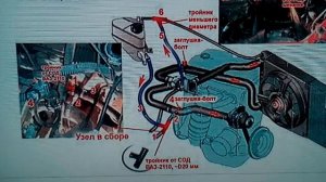 Переделка сод лада калина по такой схеме