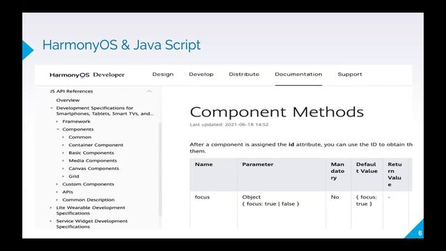 JavaScript for Harmony OS смотреть онлайн