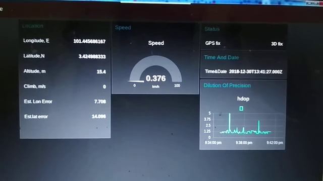 Gps module with Node-red interface. смотреть онлайн