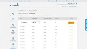 Передача показаний Мособлгаз.