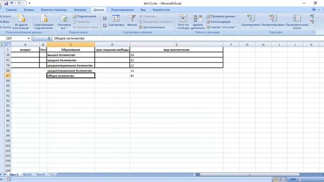 Немного об Excel. Сортировка, промежуточные итоги и фильтр. смотреть онлайн