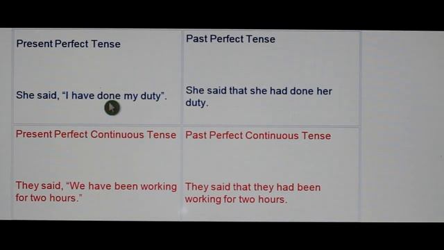 Narration смотреть онлайн