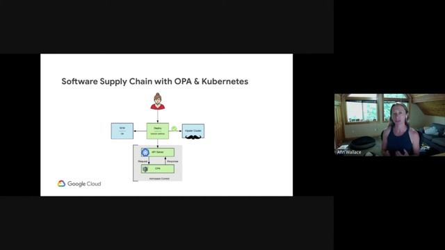Making Compliance Cloud Native - Ann Wallace & Zeal Somani, Google смотреть онлайн