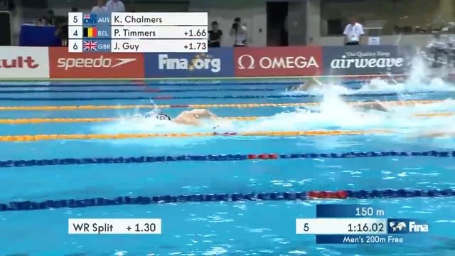 Chalmers claims gold - 200m Freestyle #7 Singapore смотреть онлайн