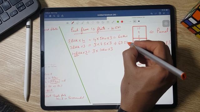 Electrical Designing of High Rise Building G+10 | Electrical Design Course смотреть онлайн