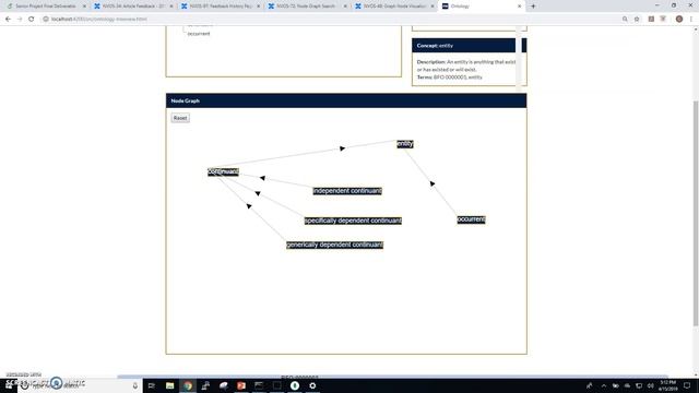 NVOS 48 Node graph Visualization смотреть онлайн