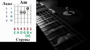 Схемы аккордов. Для начинающих. Как читать