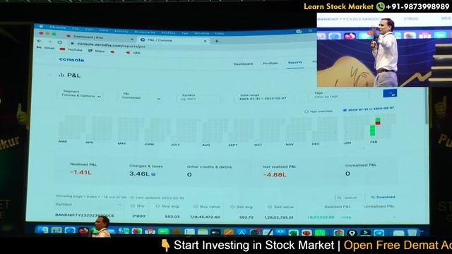 Ghanshyam Tech Profit from Stock Market | Art of Trading PnL from BankNifty смотреть онлайн