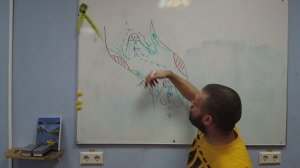 Школа пакрафтинга / Тактика и техника прохождения порогов