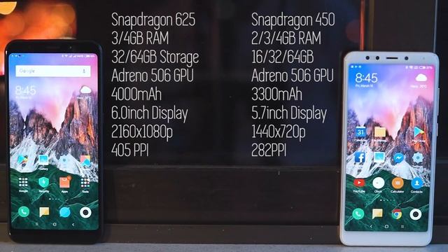 Redmi 5 vs Redmi Note 5 Full Comparison! | Camera, Performance etc смотреть онлайн