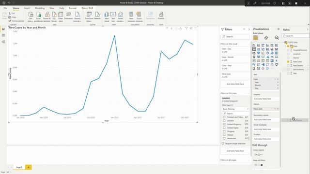 How To Create a Bar & Line Chart in Power BI | Power BI Basics | Easy for Excel Users смотреть онлайн