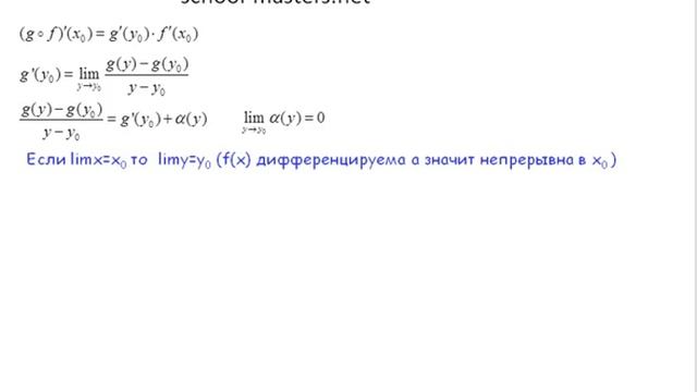 Производная сложной функции. Вывод формулы. смотреть онлайн