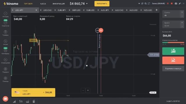 КАК ЧИТАТЬ ГРАФИК НА 146% | СЕКРЕТНАЯ ФИШКА ИЛИ НОВАЯ СТРАТЕГИЯ ДЛЯ BINOMO