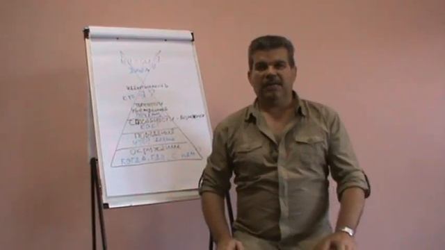 Томин Александр. НЛП Тренер. 4 смотреть онлайн