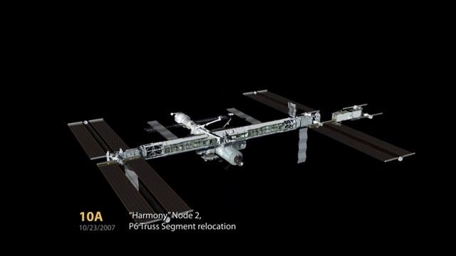 Zarya: The Dawn of the International Space Station смотреть онлайн