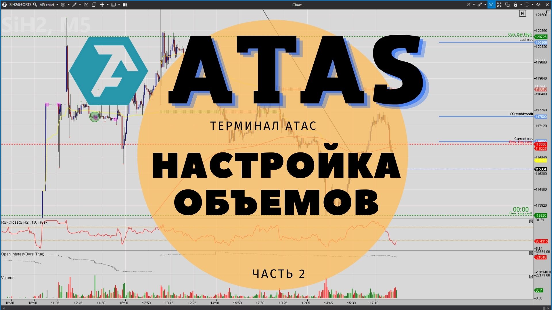 Настройка терминала Атас.Часть 2 (объемы)