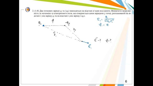Electrostatic Field смотреть онлайн
