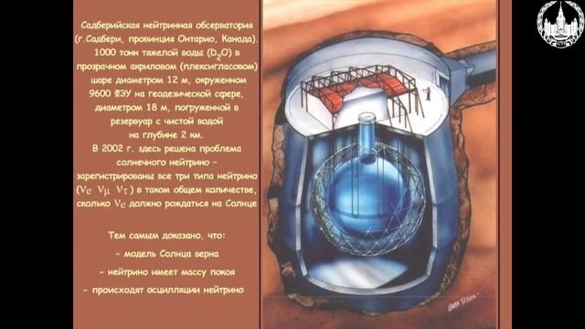 Сурдин В.Г. Звёздная эволюция. Часть 2 смотреть онлайн