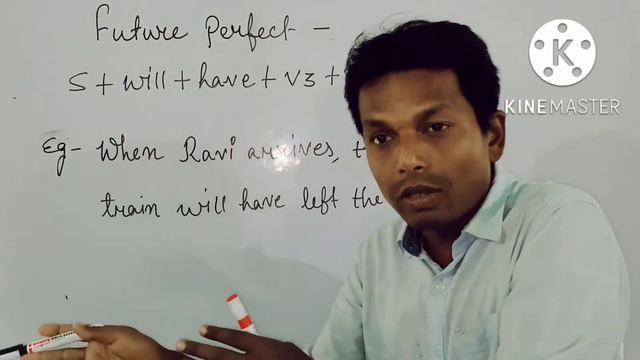 What is future perfect & future perfect continuous tense? When & How to use | смотреть онлайн