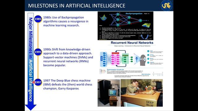 Artificial Intelligence & Machine Learning overview смотреть онлайн