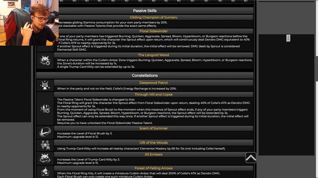 IS COLLEI GOOD!? Genshin Impact first Dendro Character Analysis / Skill Breakdown / Guide смотреть онлайн