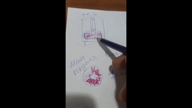 Алгоритм работы котла и настройка горения. смотреть онлайн